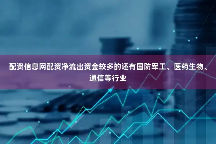 配资信息网配资净流出资金较多的还有国防军工、医药生物、通信等行业