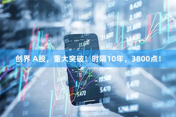 创界 A股，重大突破！时隔10年，3800点！