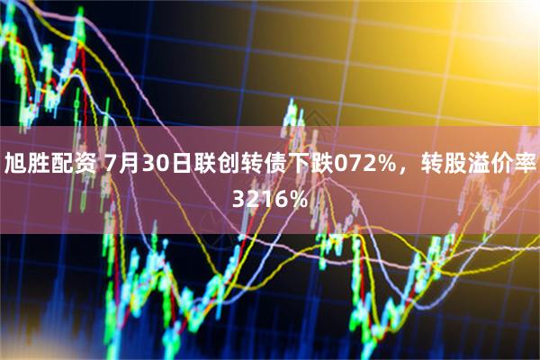 旭胜配资 7月30日联创转债下跌072%，转股溢价率3216%